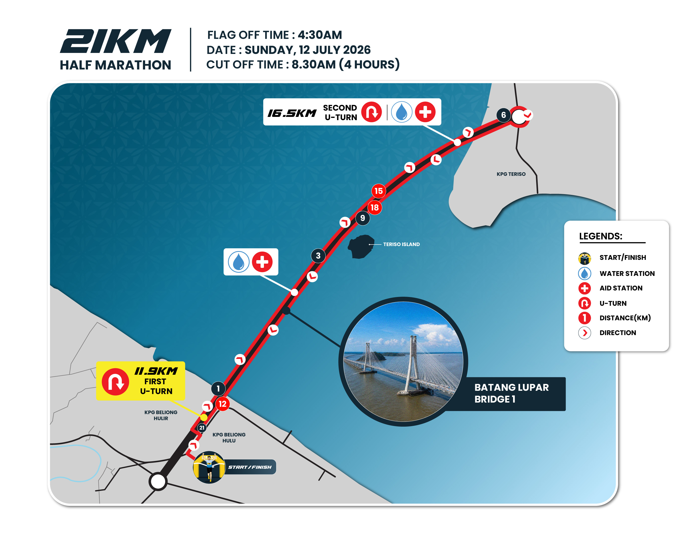 21KM